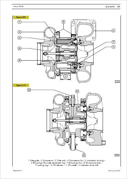 Iveco Stralis Workshop Manual